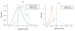 Differentiable State-Space Models and Hamiltonian Monte Carlo Estimation